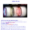 안경나라사천사거리점 | [청주시 율량동 사천사거리 하드렌즈 안경나라] 30대 후반 여성 고객님, 하드렌즈 착용하시다가 소프트...