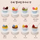 토산개발 | [강릉맛집] 강릉에 여행가면 꼭 들려야할 강릉중앙시장 디저트 떡집! ‘강릉시루’