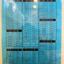 김밥천국 | 구리 가성비 맛집 김밥천국 교문점 ㄹㅇ후기