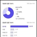 삼화편의점 이미지