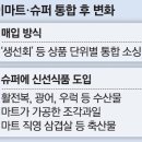에브리데이 후레쉬마트 이미지
