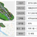 한강주택관리 이미지