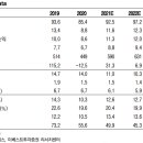 제이엘에스학원