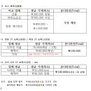 제육킹 이미지