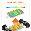 더 멀리 달리는 전기차를 만들 수 있는 비결 이미지