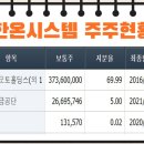 (유)한국공조시스템 이미지