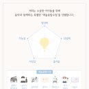 포레음악학원 이미지