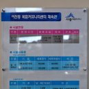어진동 복합커뮤니티 센터 이미지