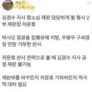 김경수 재판 항소심 차문호 판사 이미지