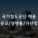 국가철도공단 강원본부 | 국가철도공단 채용 2026, 연봉부터 가산점까지 총정리