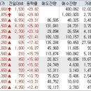 (주)다원약품 이미지
