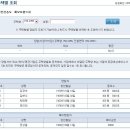 송도해모로월드뷰공인중개사사무소 이미지