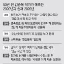 SF농장 동아일보