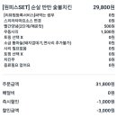 기영이숯불두마리치킨서대문