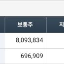 준코퍼레이션 이미지