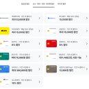 유니버셜 스튜디오 싱가포르 가는법, 입장권 예약, 먹거리, 놀이기구 후기