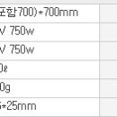 한영FMT 이미지