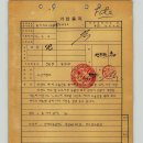 1964년 1억 달러 수출 돌파💰, 수출의 날 지정 #1960년대,,박정희 대통령축사 이미지