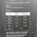 근처식당 티스토리