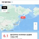 시청길12번길 보행자우선도로 | 일본 시마나미카이도 라이딩투어 후기 (4월25일~27일)