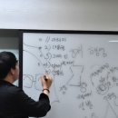 용인 분당 어린이천문대 주니어천문스쿨 수지점