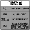 장훈약국 네이버블로그