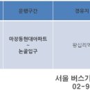 성동운수 이미지