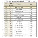 제이디그룹