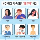 심낭골 이미지