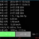 냉골 이미지