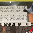 서울합동공인중개사사무소 이미지