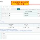 양도니