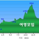 율곡농협와리지소 Daum카페