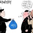 대통령실, 북한에 '한국 방역 노하우' 전수도 검토 이미지