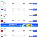 더하우스 | 라탐항공 LA800 시드니에서 뉴질랜드 입국 시드니공항 라운지 더하우스 후기