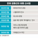 신흥유통 한경비즈니스
