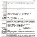 산업재해보상보험 요양급여신청서, 산업재해보상보험 요양급여신청 소견서, 출퇴근재해 발생신고서 이미지
