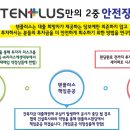 과연 이게 될까? (추가 글) 이미지