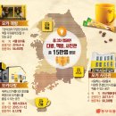 동서사진관 - 수성구 신매로 44-1 | 동서사진관