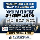 더 한남뉴타운공인중개사사무소 네이버블로그
