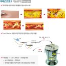 프리미엄필스토리의원 이미지
