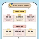(주)인퍼블릭 네이버블로그