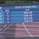 KBS배 전국육상대회 여자 4×100m R 결승 이미지