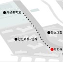 빅파이브 스트렝스 이미지