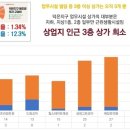 덕은카센터 네이버블로그
