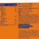 씨유(CU) 인하1호관점 | CU 라라스윗 저당 토피넛콘 : 씨유편의점 신상 과자 당류적은 로우슈거 콘과자 솔직 후기