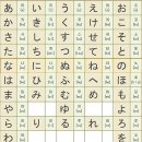 일본어(기초) 이미지