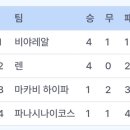 강진프라하 이미지