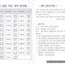 제59권44호(2011.10.30) - 교회 야간경비(11월) 편성표 이미지