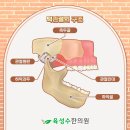 진량한의원 이미지